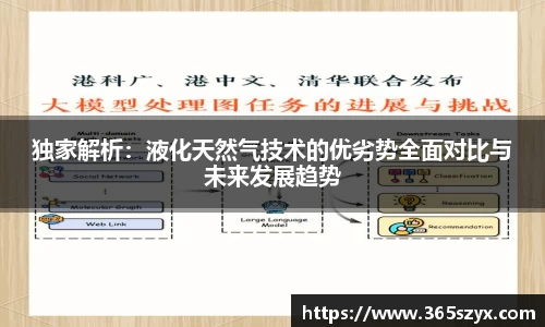 必威